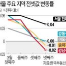 강남구 전셋값 45주 만에 꺾였다…은마 아파트 호가 6억대로 이미지