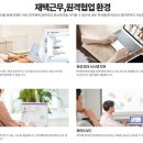 나우솔루션