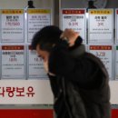 모아부동산중개사무소 이미지