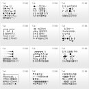 주식회사 디엘에프