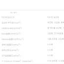 수출대로-48 이미지