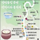 Re:Re:삼청동 길 주변 맛거리와 볼거리 이미지