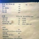 킨테하우스 이미지