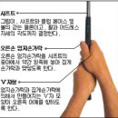 스윙의 기초 이미지