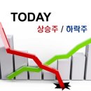 에프앤컴퍼니 이미지