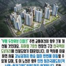 두산위브더파크 이미지