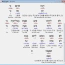 라롭