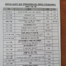 합정주공4 이미지