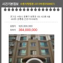 경기도 수원시 영통구 청명로 이미지