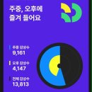 레이노래방 | 꼼짝마플레이리스트털이범이다