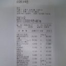 동원프라자약국 Daum카페