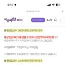 고용24 육아휴직급여, 출산휴가급여 이미지