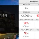 마린시티탑공인중개사사무소 이미지