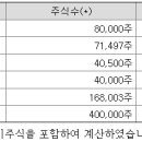 가온솔루션 이미지