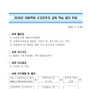 [직원교육]24년 아동학대 신고의무자 교육 이미지