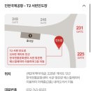 삼성여객 지하1층 | 인천공항 신라 온라인 면세점 구매 후기✈️｜온라인 구매 방법부터 제2터미널 인도장 수령 꿀팁🌟
