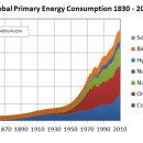 World oil supply debate between ex-Shell chief and ASPO-USA professor 이미지