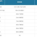 문화병원 매점 이미지