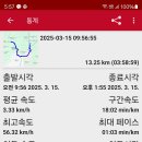 DMZ 평화의 길 31코스 이미지