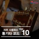 통기타 완전정복 이미지