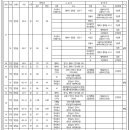 광장35호 이미지