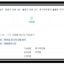 이태연농장 네이버블로그