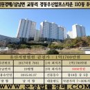 경동오뚜기