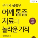 권통증의학과