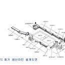 재생 플라스틱 기계 참고자료 ( 분쇄 / 세척 / 탈수 ) 생산라인 이미지