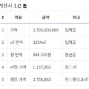 세교동 사거리 이미지