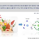 휴젠 이미지