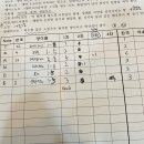 몽뮤즈
