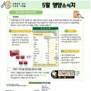 사랑하는 유치원 이미지