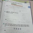 광남초등학교 | 계산은 잘하는데 문장제 문제를 못 풀어요 - 남천동 초등수학학원(광남초등학교 수학 풀이 후기)