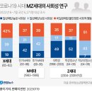 우리 아이 사회성 플러스 | 부산 사회성 수업후기 / 우리 아이 사회성을 높이기 위해 가장 중요한 것은?