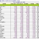 (주)제이엠씨중공업 이미지