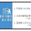 엘솔컨설팅