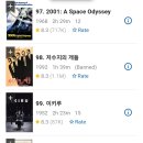 IMDB 선정 역대 최고 평점 영화 탑 100 이미지