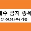 대명 현대 카서비스 이미지