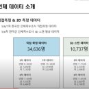 피엠티그룹 이미지