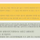 우리밀 만두찐빵 이미지