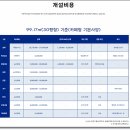 파리바게트카페 - 서대문구 연세로4길 1 | 파리바게트카페