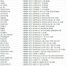 광진구청소업체