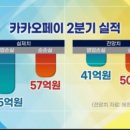 주주가맥