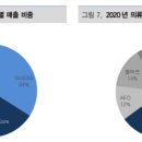 제이에스21 이미지