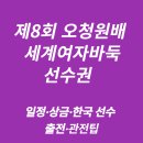(주)시나바이오 | 2025 제8회 오청원배 세계여자바둑선수권 총정리 — 일정·상금·한국 선수 출전·관전팁