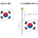 신치과 네이버블로그