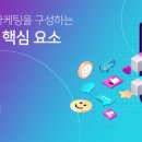 디마 마케팅 이미지