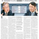 2021년 11월 29일 (월)
