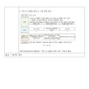 7월 법정교육_직장 내 괴롭힘 예방 교육 이미지